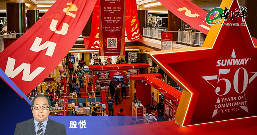 创造被动收入越早越好/股悦